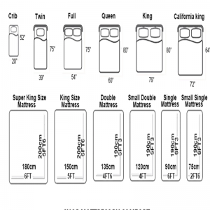 3 vyöhykkeen vaahtoa taskussa kevään patjan.