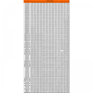 TEE: N VÄHENTÄMINEN