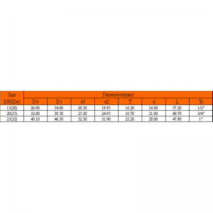 UPVC COPPER THREADED REDUCER