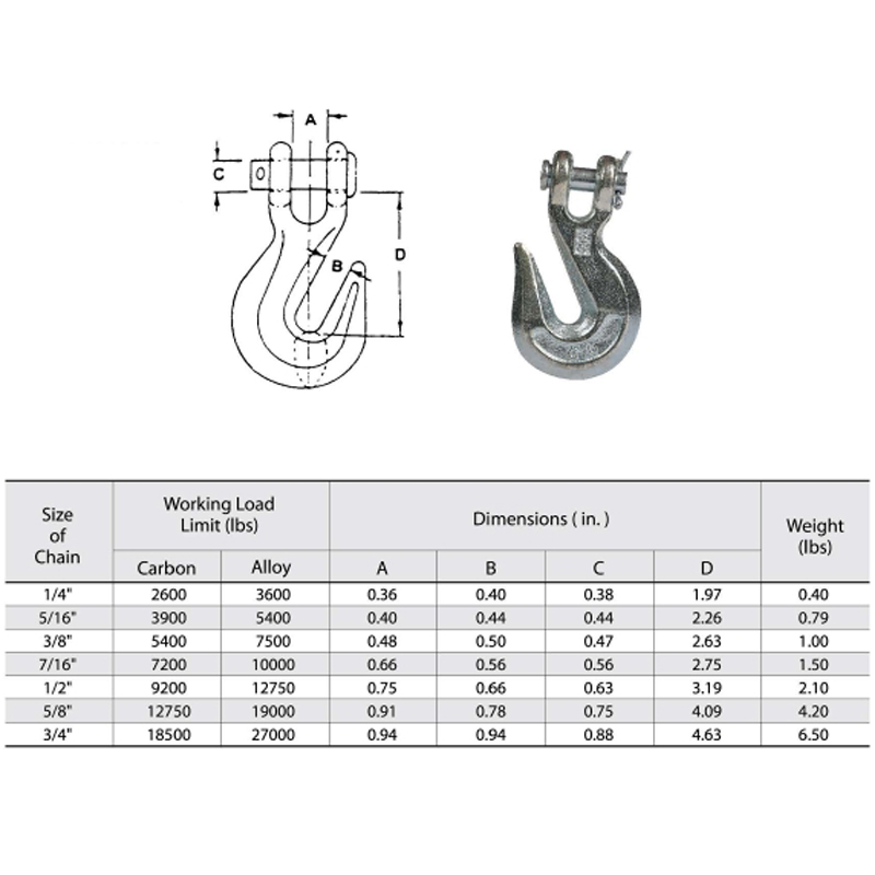 Taotut metalliseos G70 A-330 Clevis napata koukku YZ