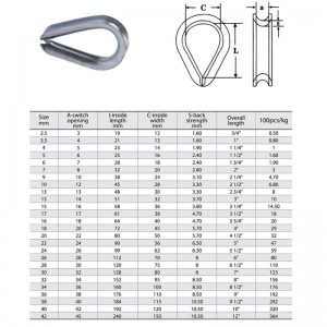 Eurooppalainen vakiopäällystetty kuumasinkityt kaupallinen tyyppi