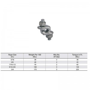Hot Dip Galvanized Drop Forged First Grip -klipsi