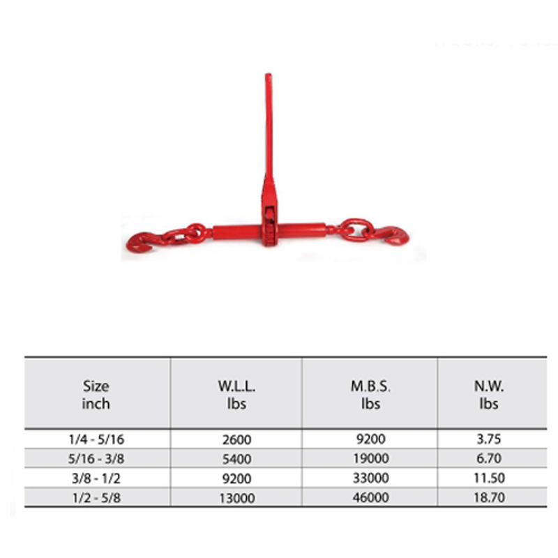 Ratchet Type Drop Forged Load Binder