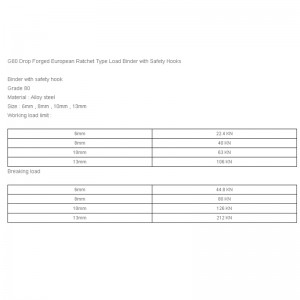 G80 Drop Forged European Ratchet -tyyppinen kuormitustuki, jossa on koukku