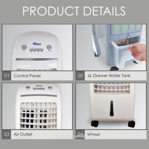 iFan -PowerPac Haihduttava ilmajäähdytin (IF7310) Varastolaitteet (saatavissa olevat varastot)