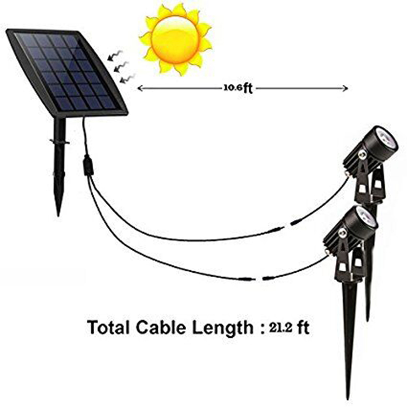 Solar LED -valonheitin