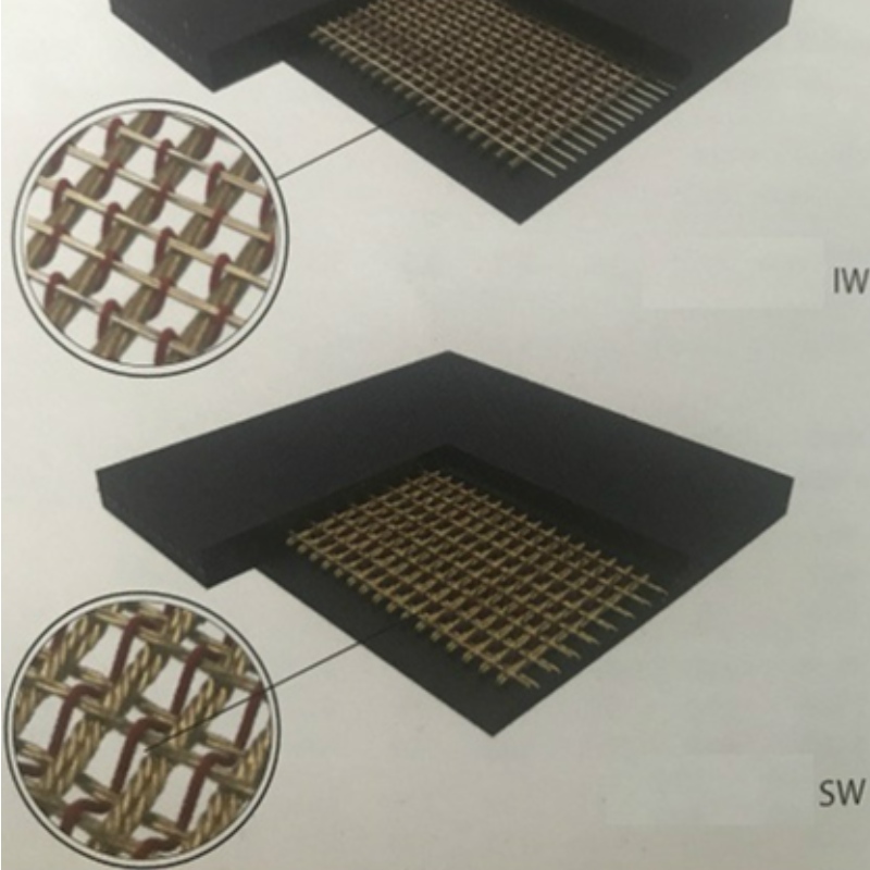 IW / SW teräsverkkohihna (UUSI)