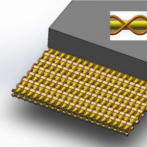 Aramid-kuljetinhihna