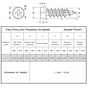 Kehystyspään terävä piste