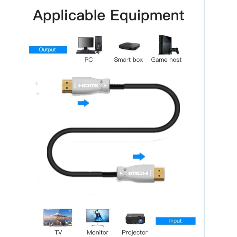 Kuituoptinen HDMI-kaapeli, HDMI 2.0 AM - AM, 4K @ 60Hz, 18 Gps, RGB4: 4: 4 3D ARC