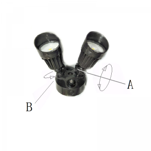 LED-turvallisuusliikeanturin ulkovalot