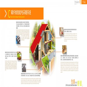 Hiilikuitulattialämmitys