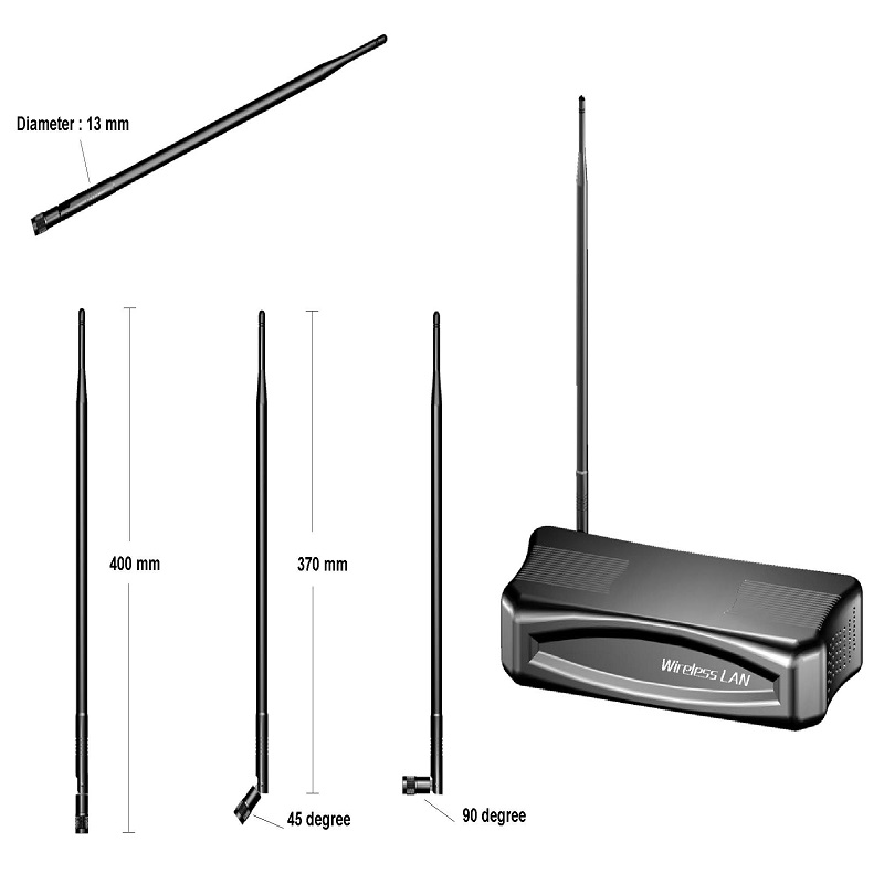 9dBi voitto 395 mm, 2,4 GHz WIFI-antenni, sisätiloissa suunnattu ulkoinen antenni