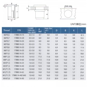 Litteä pää pyöreä runko