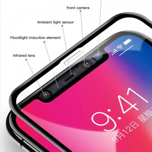 3D Nano-näytönsuoja iPhone XI / XI MAX 2019: lle