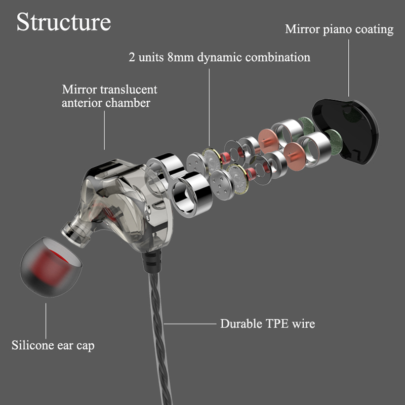 Muotisuunnittelu Dual Driver Earhook Stereo Langalliset kuulokkeet