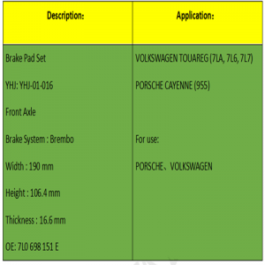 Jarrupalat (OE: 7L0698151E)