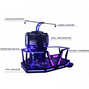 HTC-kävelytila ​​Interaktiivinen ammunta \/ nyrkkeily \/ Sabre Beat -pelisimulaattori