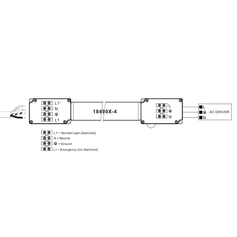 18490X-4 Lineaariset hätälaitteet