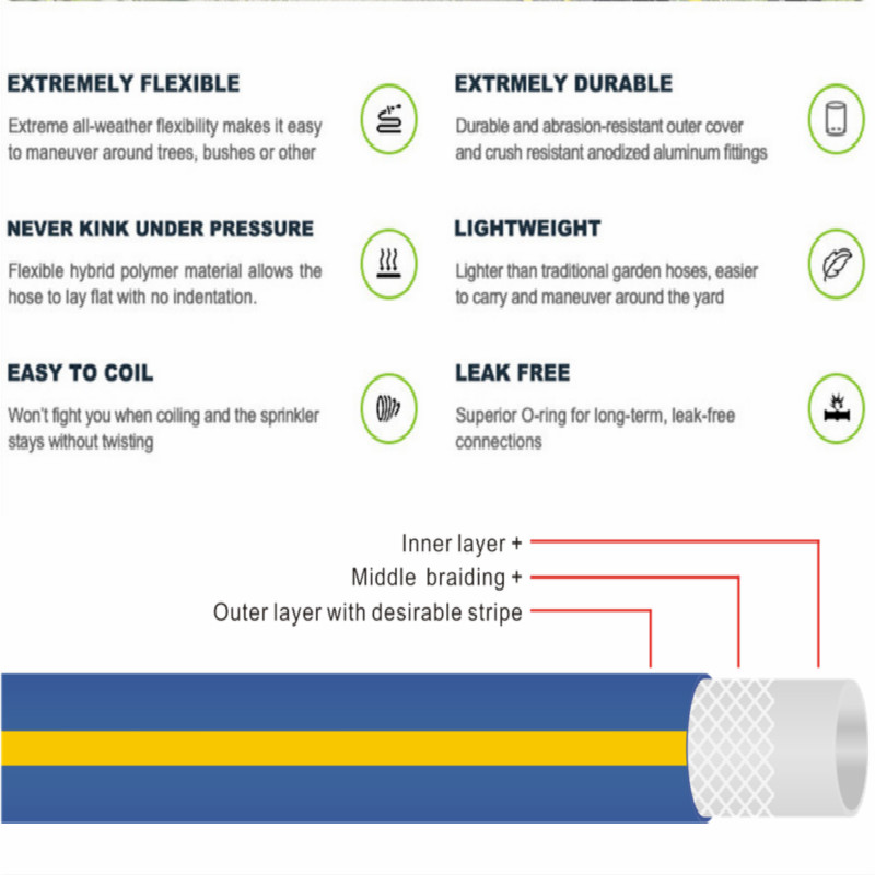 3-kerroksinen värikäs punottu puutarhavesi-joustava pvc-letku