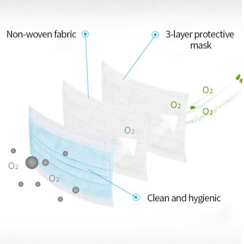 CE kertakäyttöinen kasvonaamio