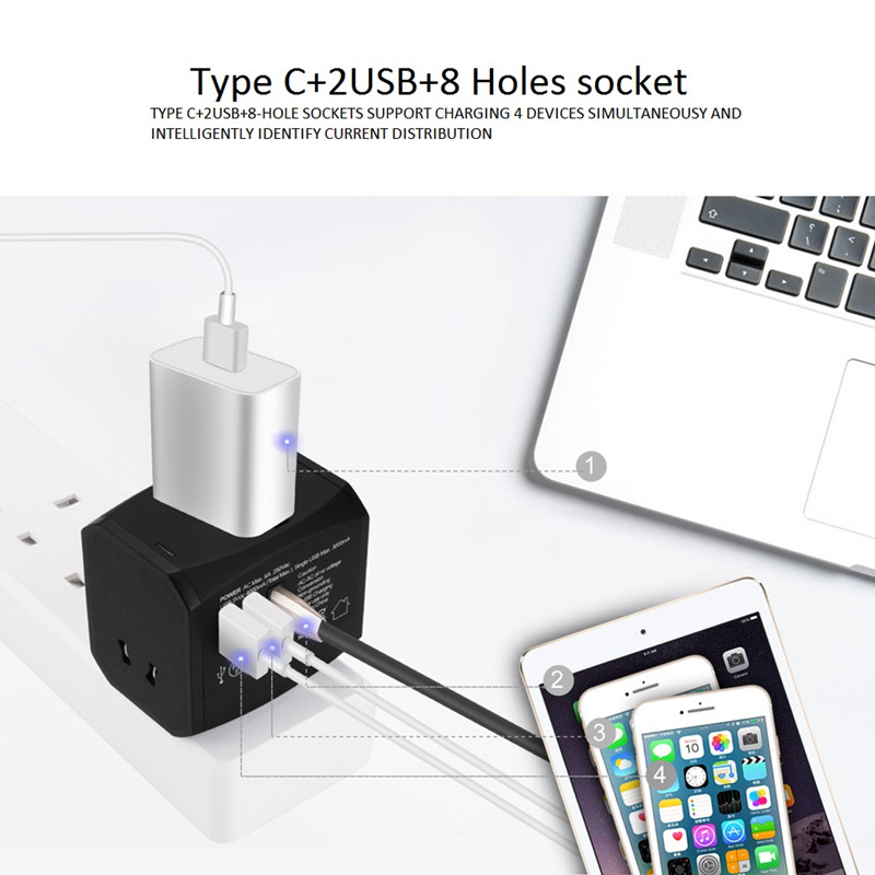 RRTRAVEL Universal Travel Adapter, monitoimilaite, kansainvälinen virtalähde, jossa 4A 3 USB, eurooppalainen adapteri, matkavirtasovitin, seinälaturi UK, EU, AU, Aasia kattaa 150 + maat