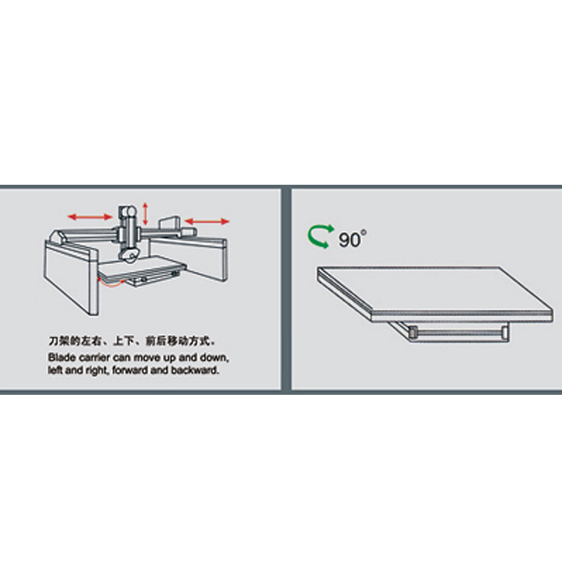 QSZQ-1200 Midge Block Cutting Machine