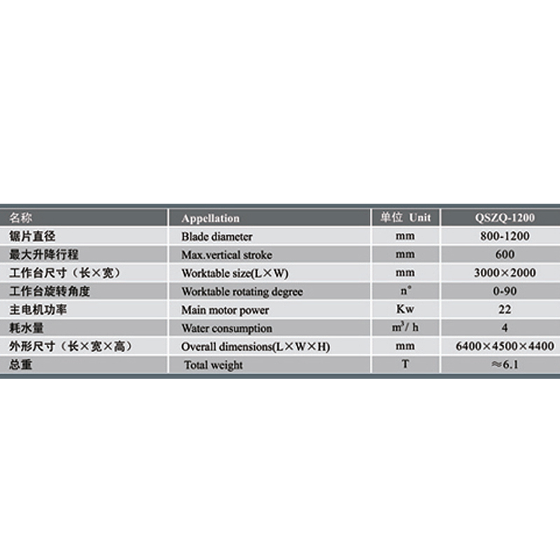 QSZQ-1200 Midge Block Cutting Machine