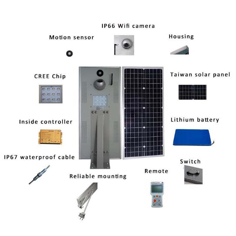 Kaikki yhdessä Solar Led -katuvalossa