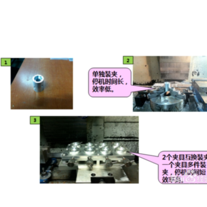 Kuinka parantaa CNC-koneistuksen tehokkuutta ja laatua?