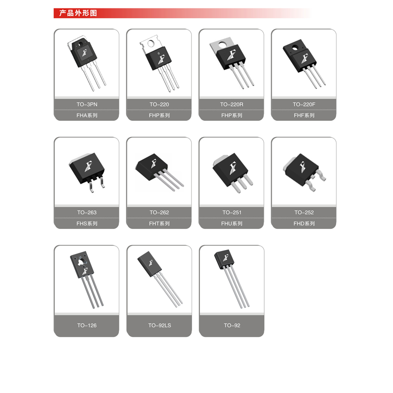 Korkeajännite MOSFET