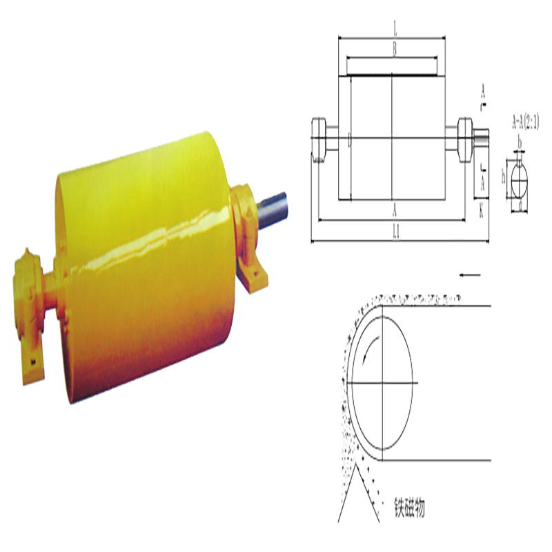 Kokoympyrän magneettinen teollisen magneettisen erottimen maalaus