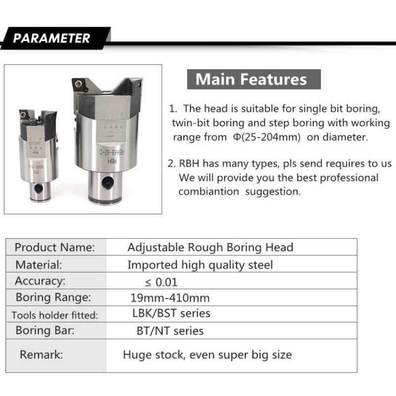 Karkea poraussarja: RBH32-42mm kallioporaustyökalut, poralliset pääntyökalut, poraustyökalut