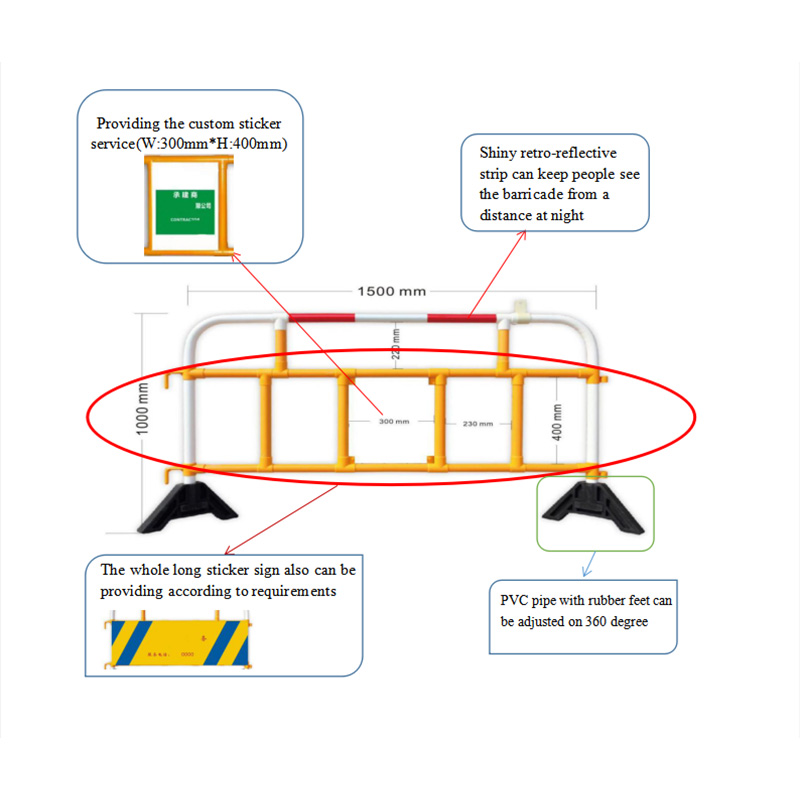 liikenneesteiden rakentaminen väkijoukkojen hallinta tieneste 2 m väkijoukkojen hallintaesteet jalankulkijoiden turvallisuuden takaamiseksi