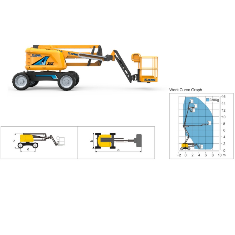 Nivelpuominostimet XGA16