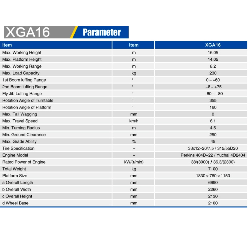 Nivelpuominostimet XGA16