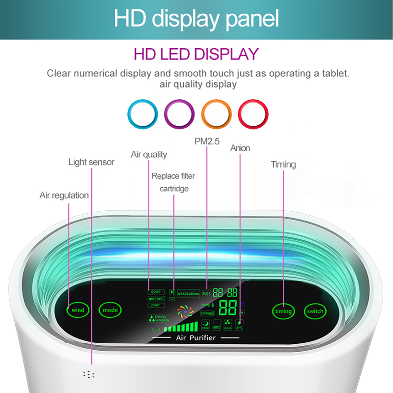 Home HEPA Filter PM 2.5 UVC Sterilisation Ozone Air Purifier Air Cleaner