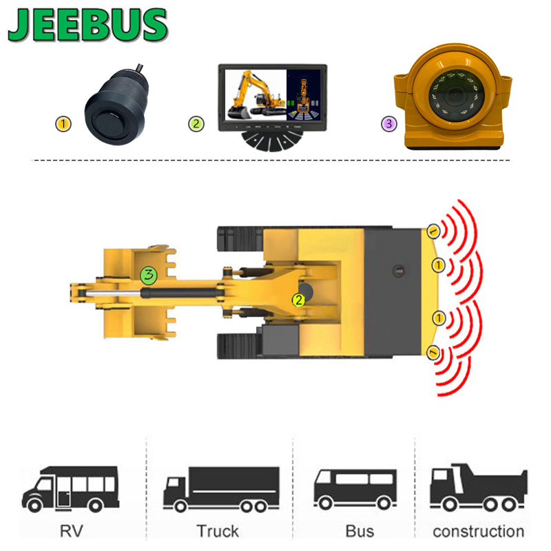 Excavatior Machinery Truck-peruutuskamera, jossa on ultraääninen digitaalinen pysäköintianturi Tutkan havaitsemisjärjestelmä 7 tuuman AHD-näyttö