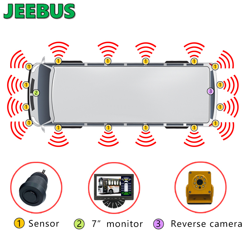 Ajoneuvon valmentaja Bus Parking Radar Sensor Monitor System HD 1080P Reverse Camera with 16 Sensors detection Blind Spot Vision Digital Nothing