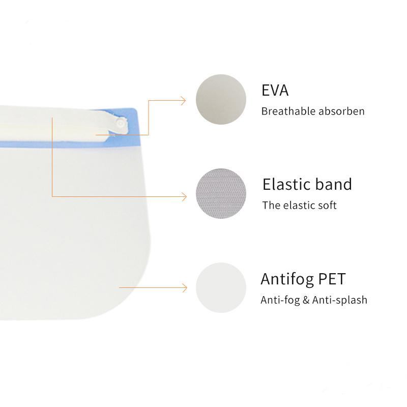 En166 Anti-Fog Distributor Sponge Face Shield Turvallinen kasvonaamio