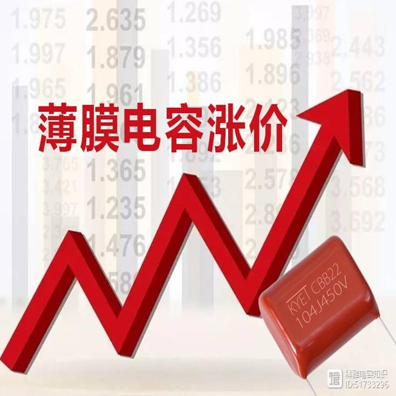 Viimeisimmät uutiset elokuvakondensaattorin hintanousu