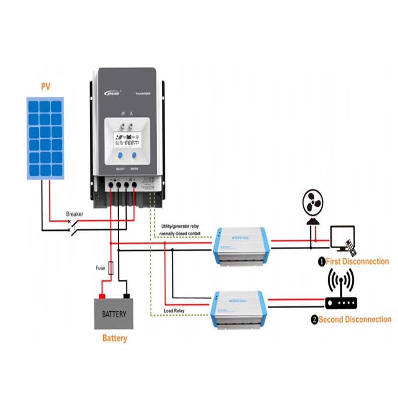 Pever Tracer 50A MPPT Aurinko latausohjain 12V 24V 36 V48V Auto LCD Näytön aurinkopaneelin akun säädin Hybrid-ohjain