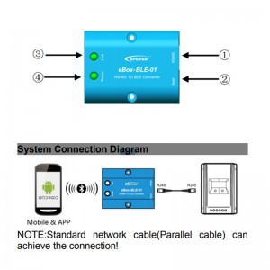 WiFi Serial Server RS485 Bluetooth-sovittimeen SOALR-ohjaimen invertteri EPSOLAR LS VS A vs Bn Tracera Tracerbn Shi Shi