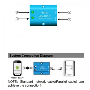 WiFi Serial Server RS485 WiFi-tuki-sovellukseen SOALR-ohjaimen invertteri Epsolar LSB VS-A VS-BN Tracera Tracer-BN SHI