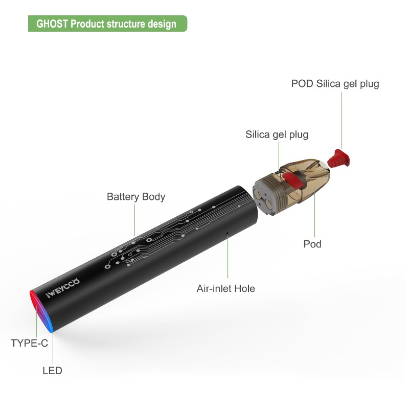 IWEycco Ghost Vape 650MAH 12W POD Kit Elektroninen savuke 2ml patruunan höyrystin sinulle