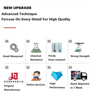 Vacuum Sucker teolliseen manipulaattoriin