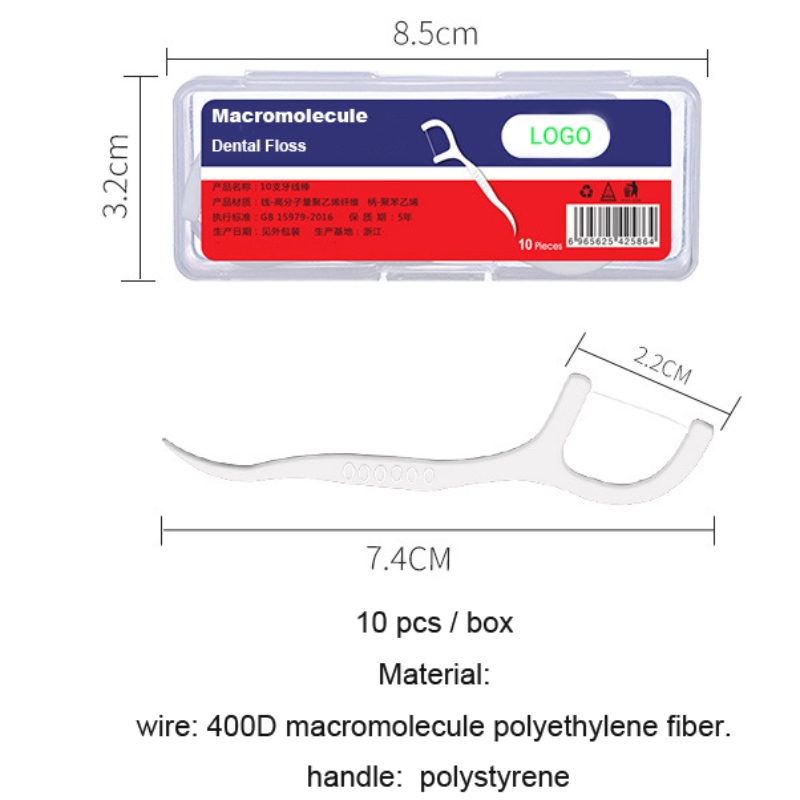 10 kpl Kannettava hammaslanka aikuisille Etusivu Käytä korkealaatuista Eco Dental Floss