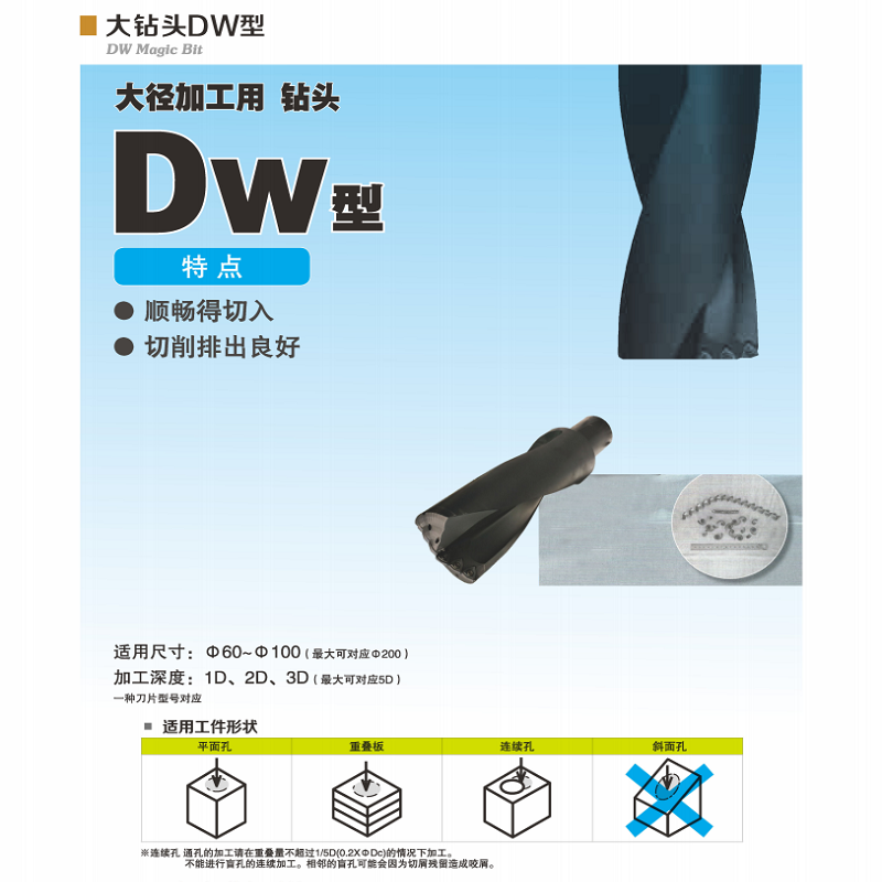 Dwc big drill wcmt -insertti