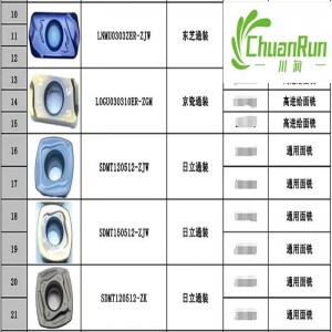 Raskaita leikkauslisäkkeitä