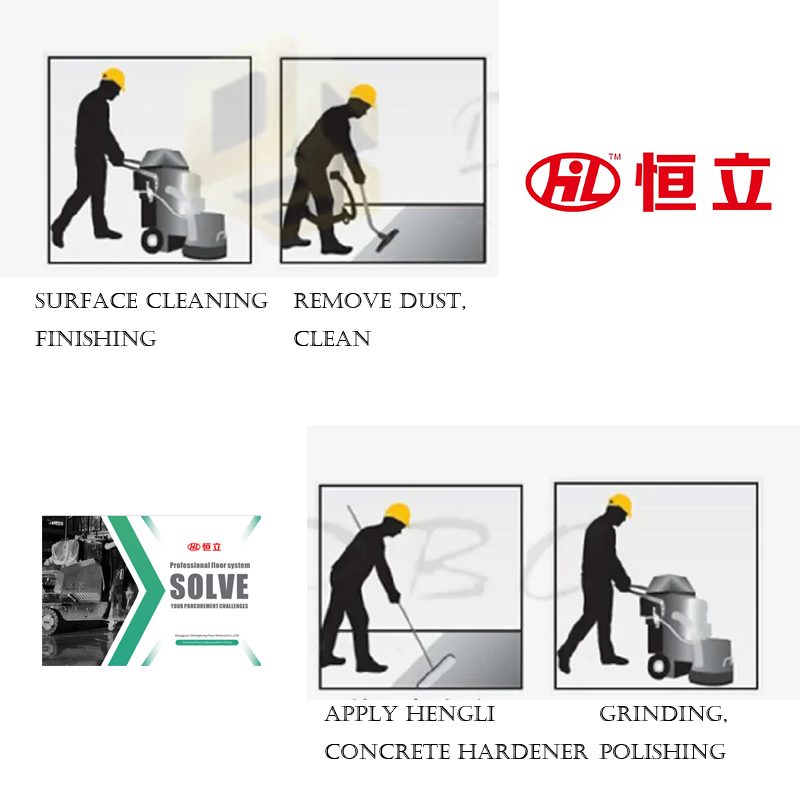 Hengli -konkreettisen koveen edut